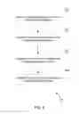 Fig. 09 - Clustered instrument panel in a transportation apparatus