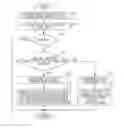 Fig. 01 - Failure determination apparatus and method for determining failure