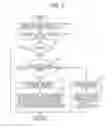 Fig. 03 - Failure determination apparatus and method for determining failure