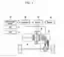 Fig. 02 - Apparatus and method of controlling motor for reducing vibration of electric vehicle