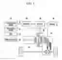 Fig. 02 - System and method for controlling impact reduction of electric vehicle