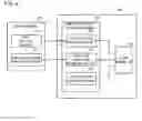 Fig. 10 - Driving support device