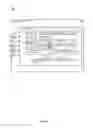 Fig. 03 - Hardware-Accelerated Protocol Conversion in an Automotive Gateway Controller