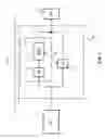 Fig. 02 - METHOD FOR OPERATING A FUNCTIONAL ELEMENT