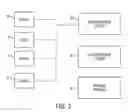 Fig. 04 - Enhanced electric drive mode having predicted destinations to reduce engine starts