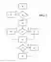 Fig. 03 - Method of increasing regeneration in a hybrid vehicle beyond what is calculated from requested vehicle deceleration