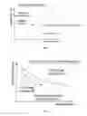 Fig. 06 - SYSTEM AND METHOD FOR CONTROLLING SWITCHING BETWEEN DRIVING MODES OF HYBRID ELECTRIC VEHICLE