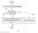 Fig. 09 - SYSTEM AND METHOD FOR CONTROLLING SWITCHING BETWEEN DRIVING MODES OF HYBRID ELECTRIC VEHICLE