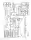 Fig. 15 - Human presence detection on a mobile machine