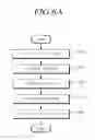 Fig. 09 - Driving assistance apparatus and driving assistance method