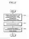 Fig. 03 - DRIVING ASSISTANCE APPARATUS AND DRIVING ASSISTANCE METHOD