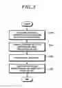 Fig. 04 - DRIVING ASSISTANCE APPARATUS AND DRIVING ASSISTANCE METHOD