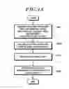 Fig. 05 - DRIVING ASSISTANCE APPARATUS AND DRIVING ASSISTANCE METHOD