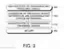 Fig. 04 - Control apparatus of vehicle