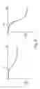 Fig. 06 - Method for automatically adapting acceleration in a motor vehicle
