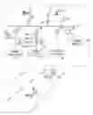 Fig. 01 - Control apparatus of vehicle
