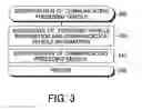 Fig. 04 - Control apparatus of vehicle