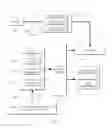 Fig. 03 - Method and apparatus for adaptive drive control including fuel-economic mode engagement