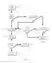 Fig. 04 - Method and apparatus for adaptive drive control including fuel-economic mode engagement