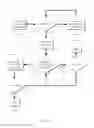 Fig. 05 - Method and apparatus for adaptive drive control including fuel-economic mode engagement