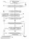 Fig. 02 - Apparatus and method for controlling motor vehicle movement