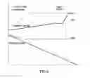 Fig. 03 - Method for releasing creep torque control of vehicle before stop