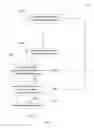 Fig. 08 - Method for intelligent quick bed-in of an automatic transmission