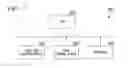 Fig. 08 - Vehicle control device, transport system, vehicle control method, and program