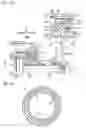 Fig. 11 - Steering wheel
