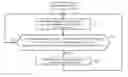 Fig. 01 - Apparatus for controlling steering of industrial vehicle and method therefor