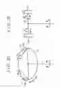 Fig. 03 - Steering system
