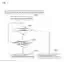Fig. 08 - METHOD FOR CONTROLLING A STEERING DEVICE, AND VEHICLE