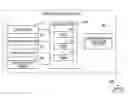 Fig. 01 - Vehicle behavior detection device