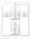 Fig. 03 - Apparatuses and methods for manufacturing a structure