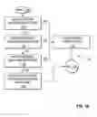 Fig. 15 - Method, system, and executable program product for controlling passenger services