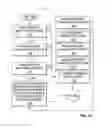 Fig. 18 - Method, system, and executable program product for controlling lighting