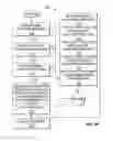 Fig. 19 - Method, system, and executable program product for controlling lighting