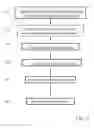 Fig. 46 - Method for packaging a plurality of containers for substances for medical, pharmaceutical or cosmetic applications, and packaging structure