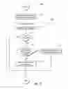 Fig. 23 - Dual sensing receptacles