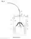 Fig. 02 - Wire container lid, wire container and wire feeding system