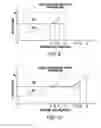 Fig. 11 - Elevator overspeed governor
