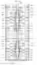 Fig. 26 - Container raising/lowering conveyance apparatus