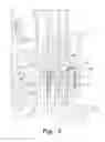 Fig. 04 - Load securing device for lift trucks