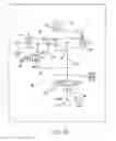 Fig. 15 - Forklift trucks and masts therefore