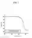Fig. 04 - Hydrogen storage material and manufacturing method thereof