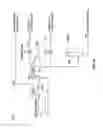 Fig. 03 - Systems and methods for ammonia purification