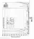 Fig. 15 - WASTEWATER TREATMENT SYSTEMS AND METHODS
