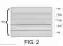 Fig. 03 - Glass article and method for forming the same