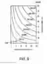 Fig. 07 - Glass article and method for forming the same