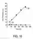Fig. 08 - Glass article and method for forming the same